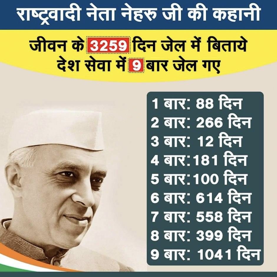 RituChoudhryINC's tweet photo. इतिहास छुपा सकते हो लेकिन मिटा नही सकते https://t.co/k9Ibblj3JG