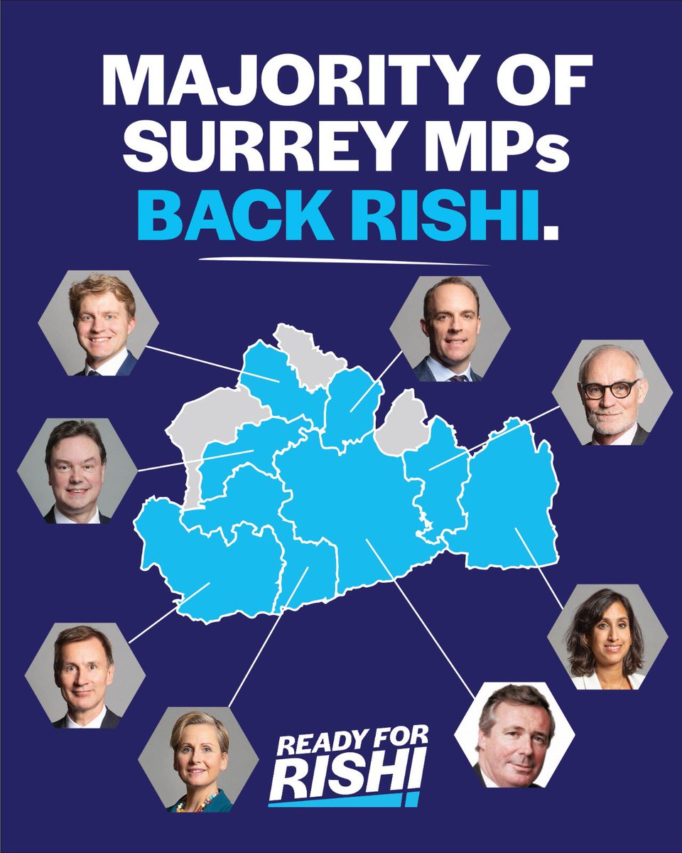 JonathanLord's tweet photo. I’m delighted that so many great Surrey MP colleagues are supporting Rishi for Leader and Prime Minister #Ready4Rishi https://t.co/2p1b9SPJkF
