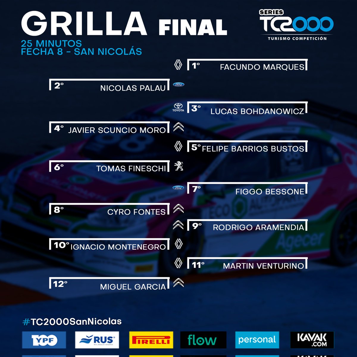 SuperTC2000's tweet photo. En minutos se larga la final del #TC2000Series del #GPELAION 🏁 y así será la grilla inicial 🔥 https://t.co/CP9JArEqQU