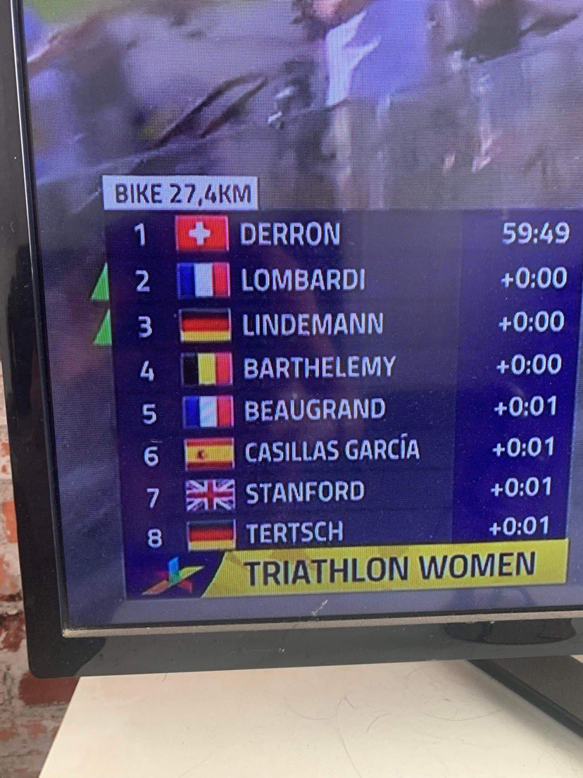 HaswellVicky's tweet photo. Does anyone know what these green tabs mean in the European triathlon champs? They were popping up throughout against different athletes but the commentators didn’t explain them…@BritTri @BBCSport #triathlon https://t.co/on9tnFNdbf