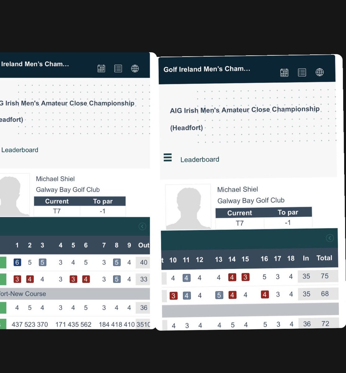 amateur_info's tweet photo. AIG Irish close championship 

Nice work by Michael Shiel in round 2 with a 68 will see him safely make the match play currently in T7
@galwaybaygolf https://t.co/CGE1yvr4eN