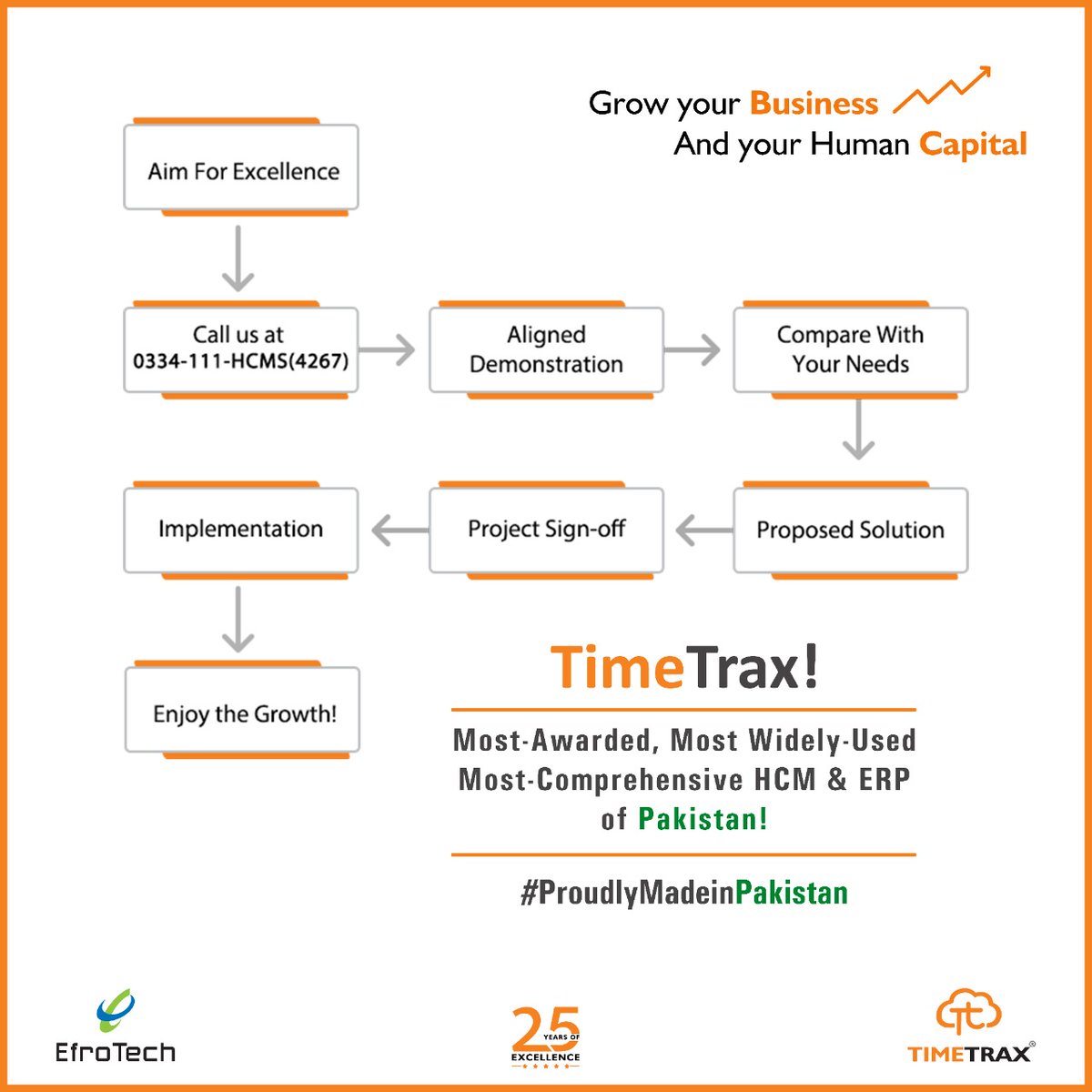 YasirMsoomro's tweet image. #MadeinPakistan
#PakistanZindabad
#IndependenceDay2022
&quot;NO NATION IS PERFECT, IT NEEDS TO BE MADE PERFECT
It’s our turn to build the Nation&apos;s pride by Owning &amp;amp; Buying local Brands and Products, which is not only beneficial for the people around us but for Pakistan as well.