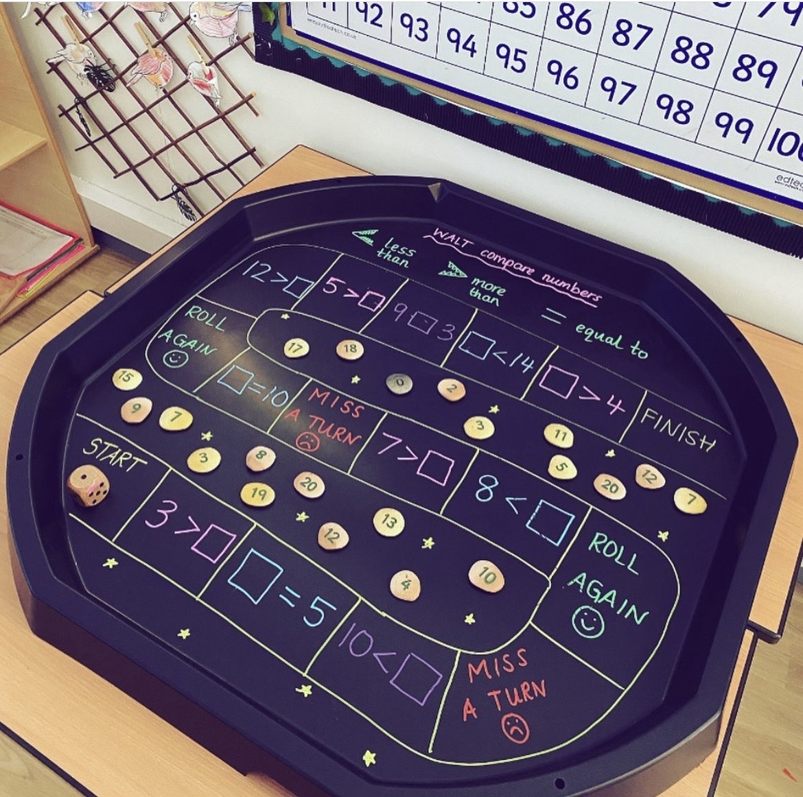 White Rose Maths on Twitter: 