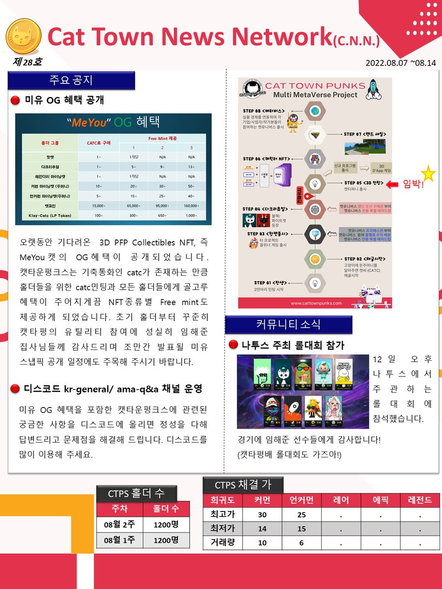 고양이 tweet media