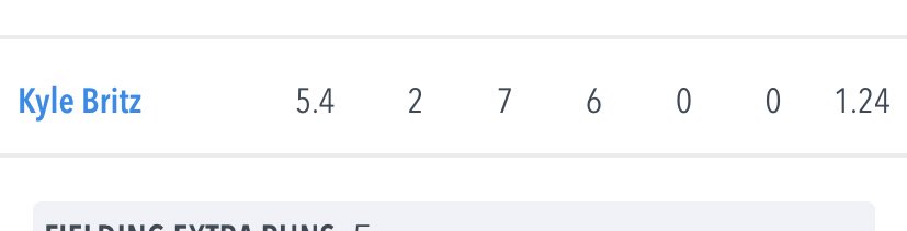 Three special efforts for the club yesterday.
1sts- 
<a href="/lor98mac/">Lorenzo Machado</a> with a superb 160 not out and 4 catches. 
<a href="/Aaron_Davies2/">Aaron Davies</a> with a brilliant hat trick to flip the game on its head as Swansea looked set for victory 

3rds- <a href="/Britzy96/">Kyle Britz</a> with a quality spell of 6 wkts for 7 runs