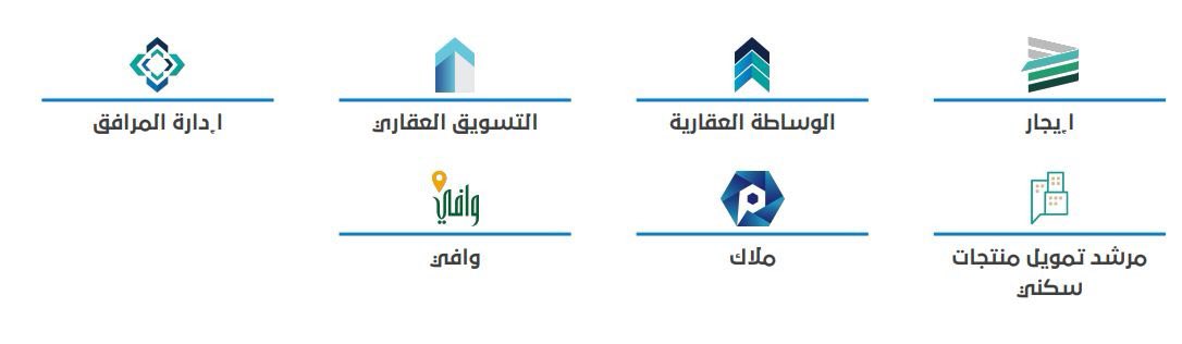 done__co's tweet photo. شركة دن للخدمات العقارية تقدم خدمات إدارة الاملاك والمرافق وفق احدث الممارسات .
 #الرياض_lلان https://t.co/tV3vXimBj2