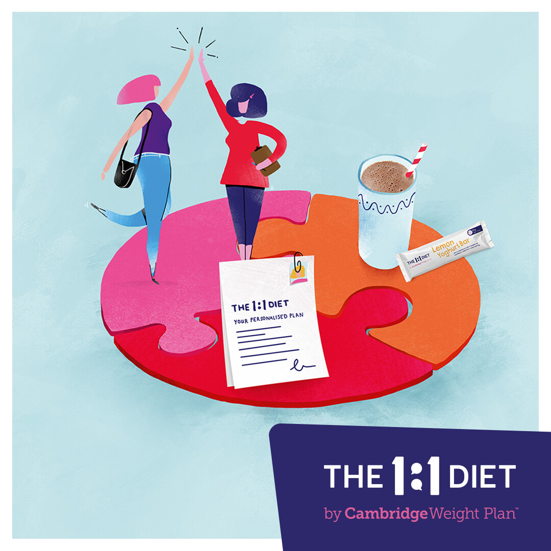 CWP_LeesaH's tweet photo. We've got your needs totally covered with our 3 P's! Message me today to find out everything you need to know. #One2OneDiet https://t.co/TjMFElt1qC