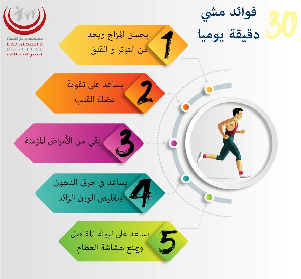 ldwii0's tweet photo. #سكربت87
فوائد المشي نص ساعه يوميا https://t.co/1PMOIoprZj