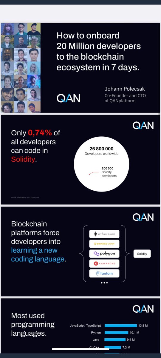 Flow8789's tweet photo. #qanplatform $QANX
Cette illustration montre à quel point être un layer1 pouvant offrir la possibilité au devs de coder dans tout les langages de programmation est quelque chose qui offrira une très grande valeur à cette Blockchain verte unique au monde. https://t.co/NugBmiYb8l