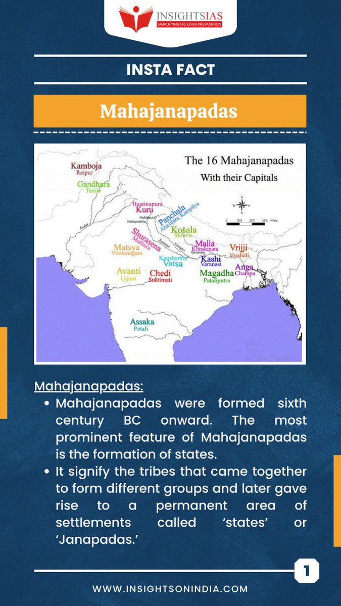 BORN4WIN's tweet photo. Here ๐๐ is the list of 16 Mahajanapadas.
#upsc #tspsc #appsc #uppsc #gk
#tnpsc #kpsc #mppsc #mhpsc #gs
(Data courtesy: Insights IAS) https://t.co/wS2u8r6M3d