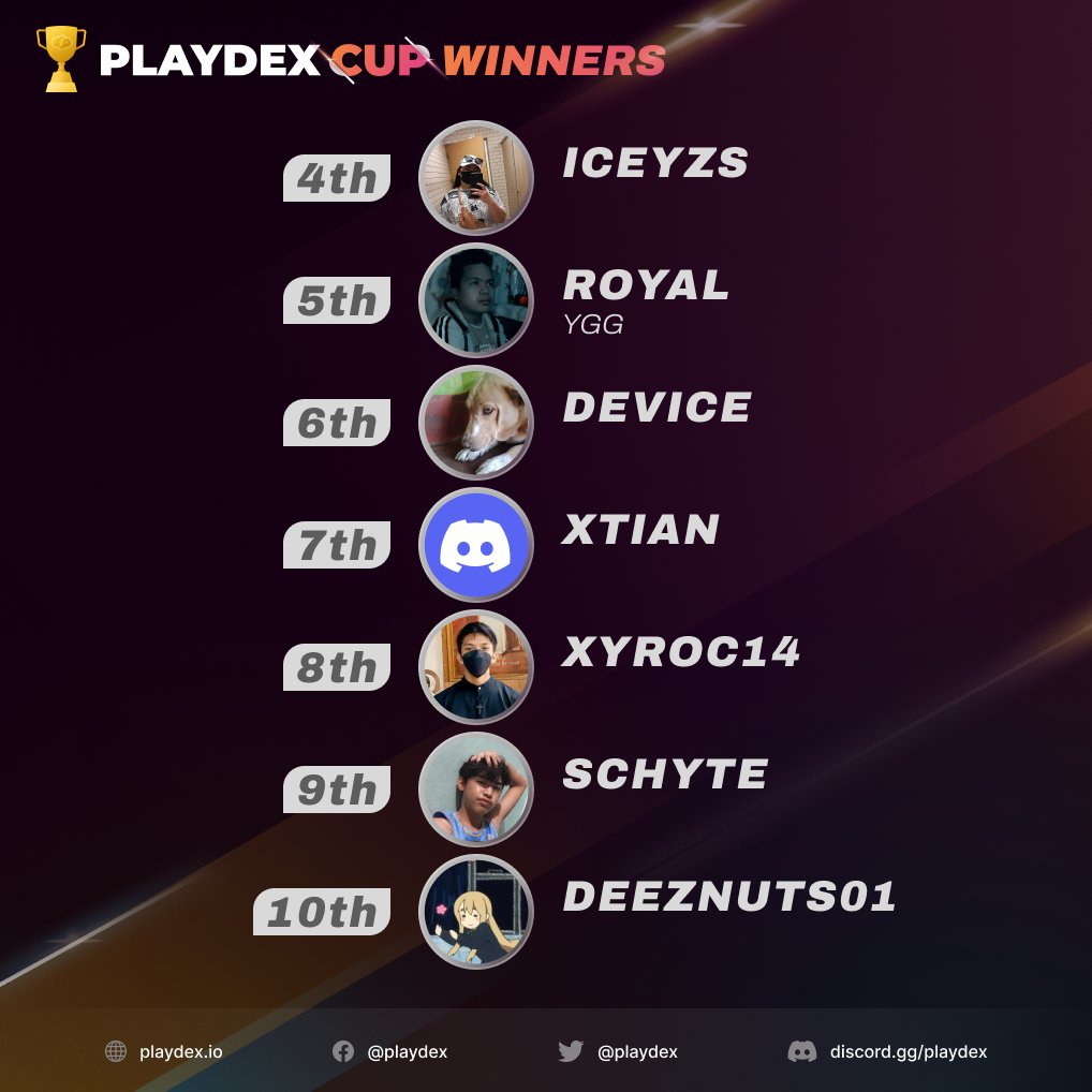 playdex.io tweet media