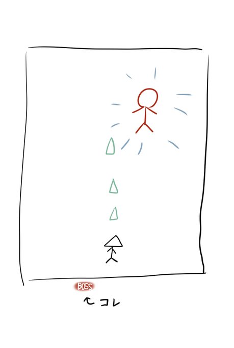 バレットフィリアでこんな感じのバグ?なってる人います?画面下のほうに出てくるボス位置のマークが全然違う位置に出てきちゃう… 