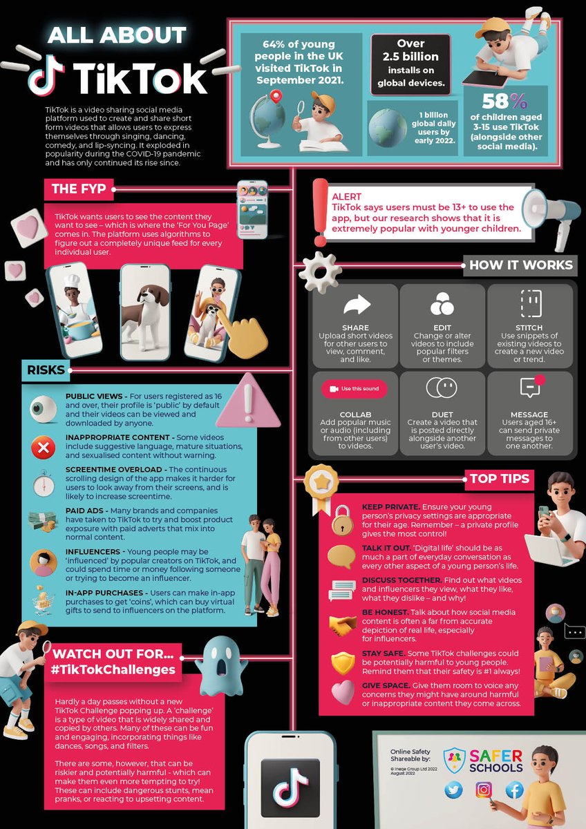 Our TikTok shareable graphic is designed to give you all the information you need to know about the social media platform in an easy to read format. Including the risks and our tips for keeping young people safe when using it. Download here 👉 bit.ly/3SNkdIU