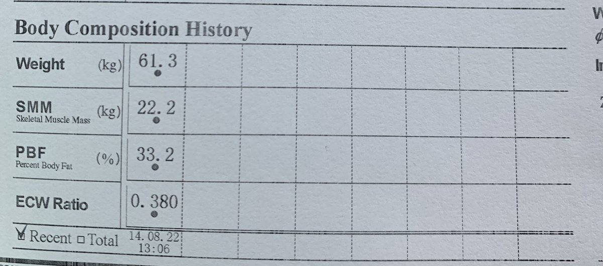 🙋🏻‍♀️ tweet media