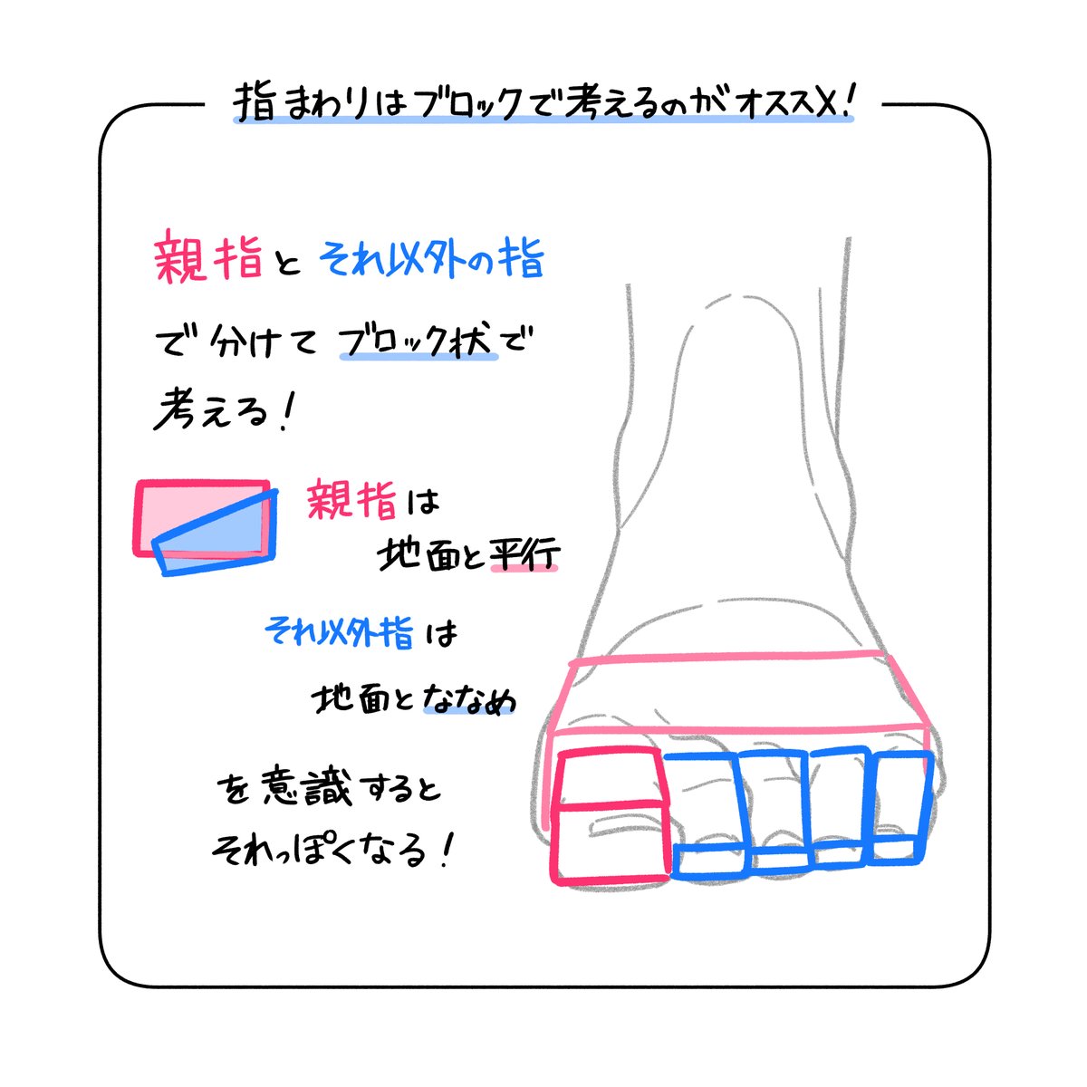 もっと詳しく!メモ📝 