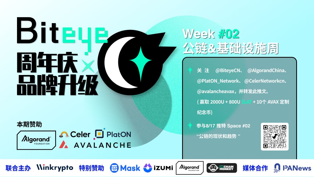 Biteye 周年庆 公链&amp;基础设施 主题周

OAT 领取：galaxy.eco/Biteye/campaig…

1.关注 <a href="/BiteyeCN/">Biteye</a>、<a href="/AlgorandChina/">Algorand 中文</a>、<a href="/PlatON_Network/">PlatON</a>、<a href="/CelerNetworkcn/">CelerNetwork中文</a>、@avalancheavax，转发推文

2.参与8月17日 Space “公链现状和趋势”，填写表单

3.完成1里的交互任务，赢取 2000U + 800U $LAT + 10个 AVAX 纪念币