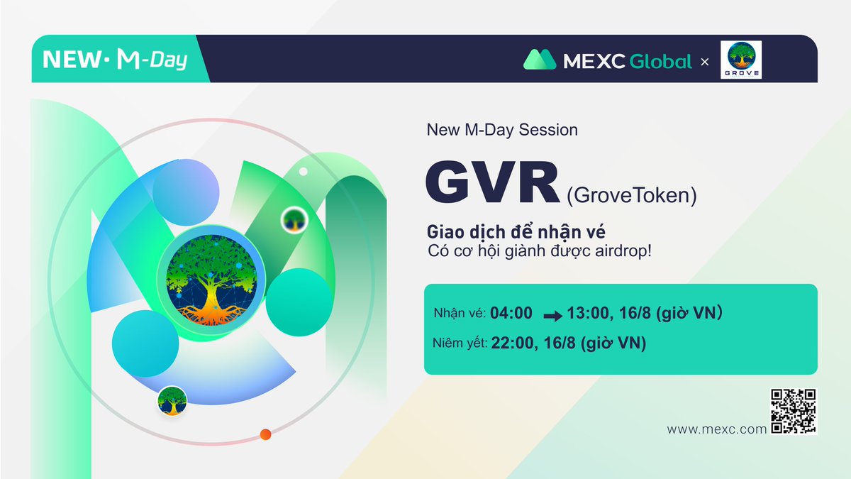 🚀MEXC New M-Day - GroveToken (GVR)
⏰Nhận vé: 04:00 - 13:00, ngày 16/08/2022 (giờ VN)
🎁 46,500,000,000,000 GVR
🇻🇳Độc quyền MEXC Việt Nam
💰Nhận 300 $MX
🔗Đăng ký: forms.gle/xMpjExwyy3oJc3…
👉Chi tiết: 
support.mexc.com/hc/vi/articles…
✨Đăng ký: promote.mexc.com/a/vi
#MEXCVietnam