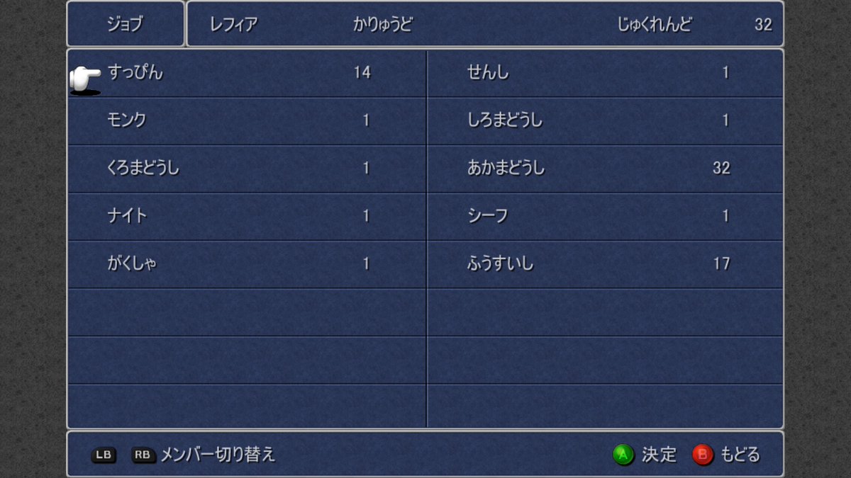 alice18245002's tweet photo. 祭壇の洞窟内でまったりと熟練度上げてましたが、
敵が弱くなったので(小人だから被ダメは受ける)
サスーン~カナーン中間地点位で育成中。
#steam
#FF3
#3DRemake https://t.co/TyN5sazjGl