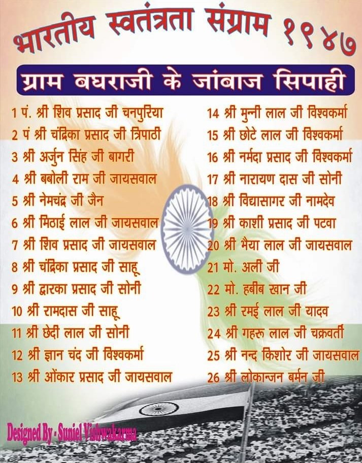 suniel_111's tweet photo. नेता जी सुभाषचंद्र बोस जबलपुर में।साथ मे बघराजी ग्राम से पंडित शिव प्रसाद चनपुरिया भी।बघराजी के 26 स्वतन्त्रता संग्राम सेनानी जिन्होंने आज़ादी के लिए संघर्ष किया।जबलपुर के लिए ऐतिहासिक और गौरव के क्षण @narendramodi @PMOIndia @jabalpurdm @ChouhanShivraj @jbpcommissioner https://t.co/NT4pJxoM3k