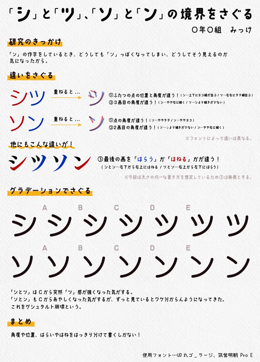 お手軽な自由研究！？「シ」と「ツ」、「ソ」と「ン」の境界とは？