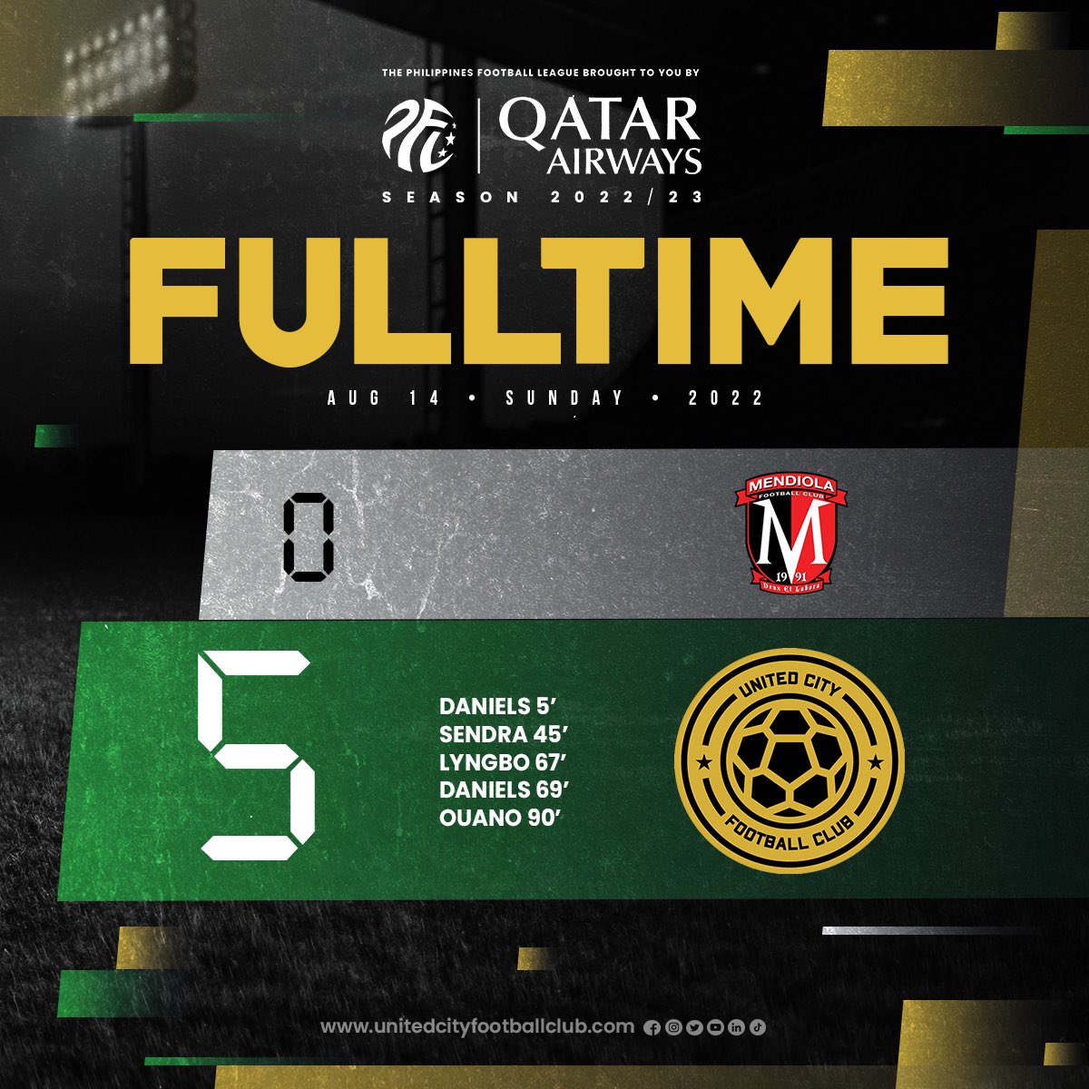We were able to turn on the heat and scored a convincing 5-0 victory against Mendiola FC in our away game at Imus Grandstand.

As always, ley's enjoy tonight, reflect and get ready for our next game against Cebu FC at Rizal Memorial Stadium on Saturday, 20 August at 8pm.

#ucfc