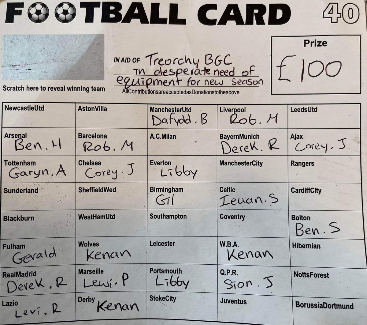 Still 19 teams remaining if anyone wants to buy one £10 each and £100 to the winner please get In touch if interested 🔴🔴🔴