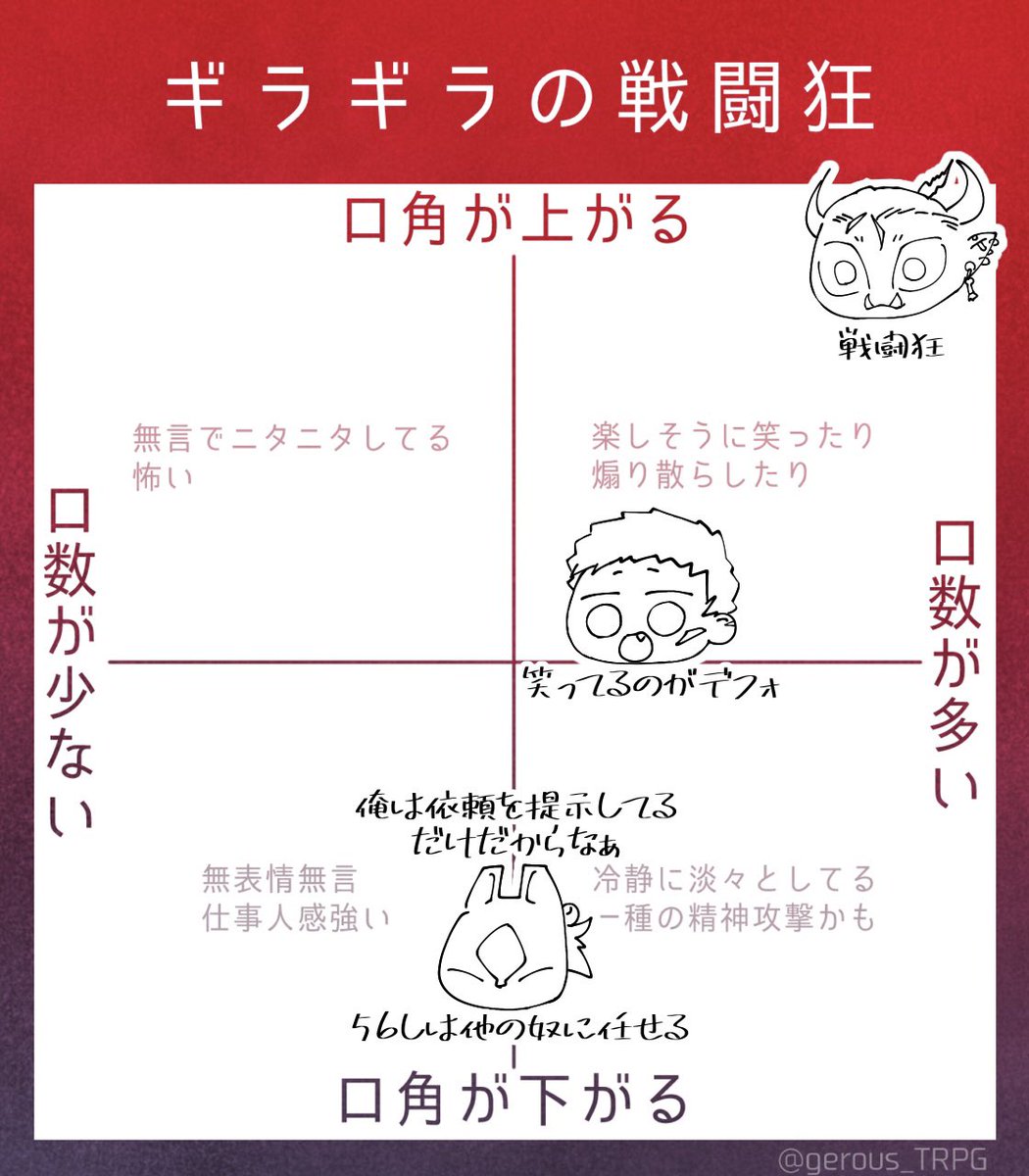 面屋は目の前で32じんが起きても特に何もしないし眺めてる(見えてない)だけ🥴 