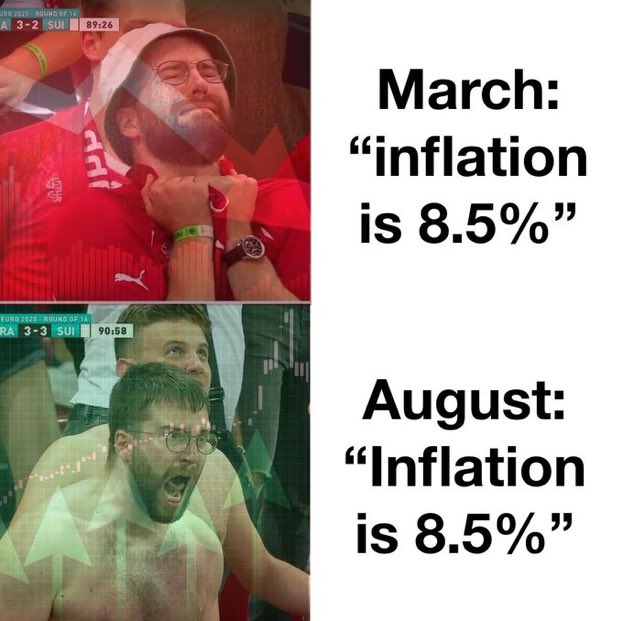 Investing.com (@investingcom) on Twitter photo 