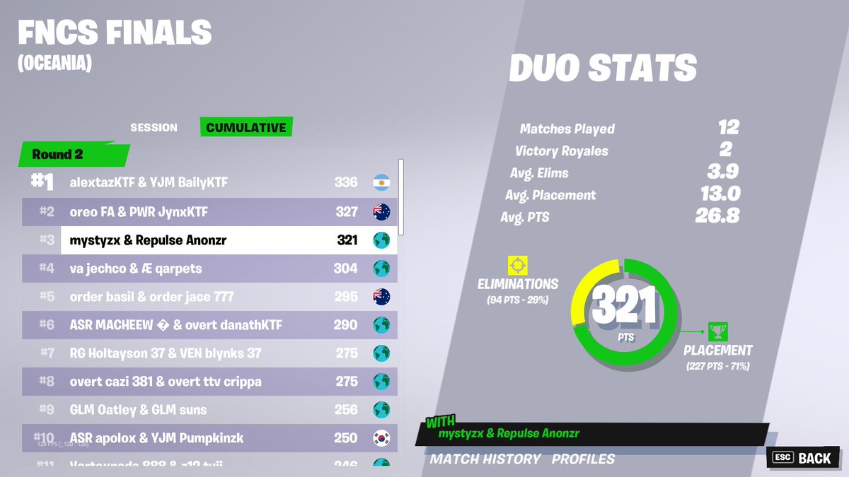 PWR Anon tweet media