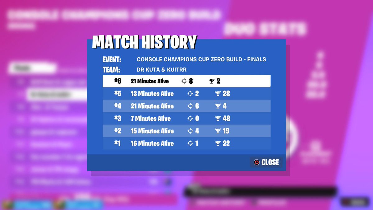 Lets go clutched hard 600 usd w @kuitrr  @ArciteTeam