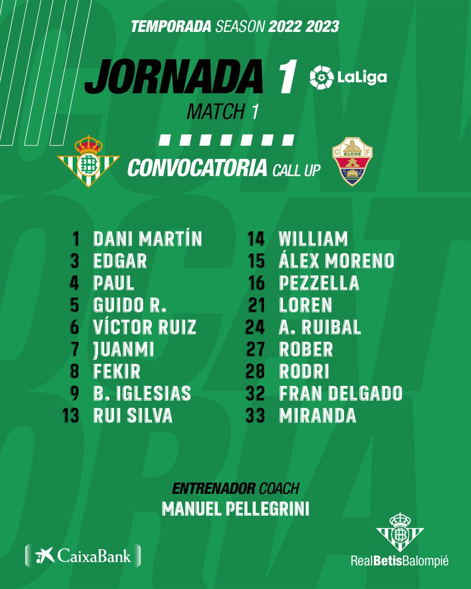 RealBetis's tweet photo. 💚💚💚

¡Nuestra convocatoria para el #RealBetisElche! https://t.co/4fooTwl0nv