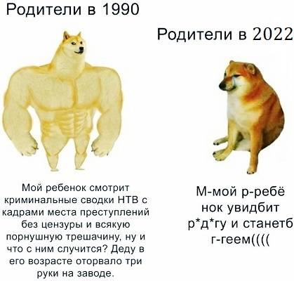 Ritsu_Despair's tweet photo. Эх, было время. https://t.co/Ej3mxm596G