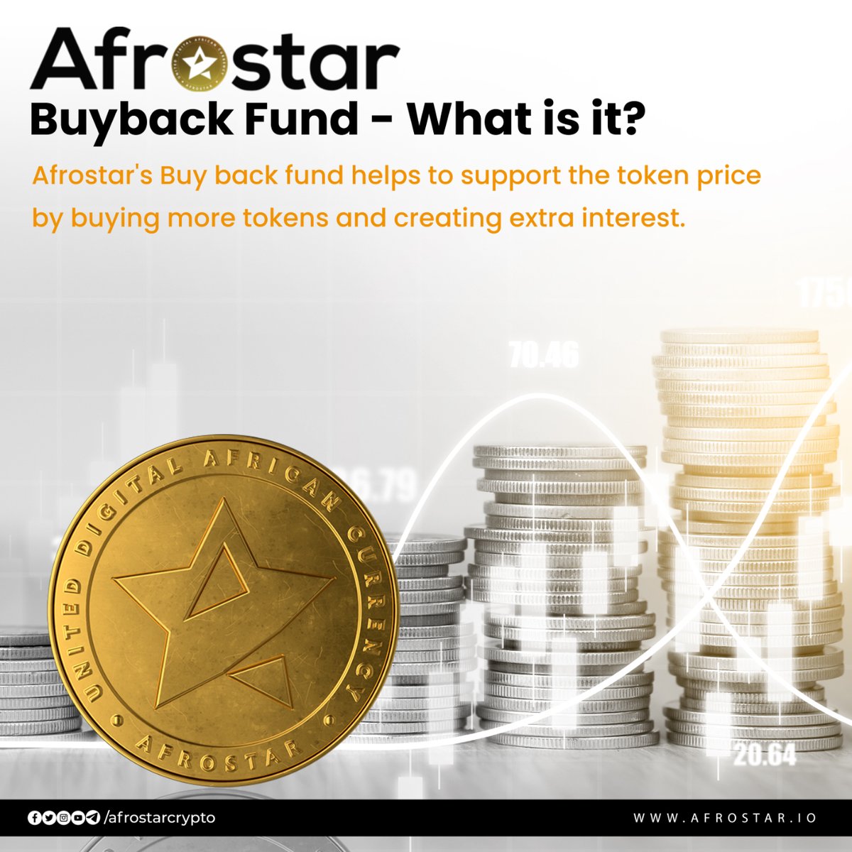 Afrostar (@afrostarcrypto) / Posts / X