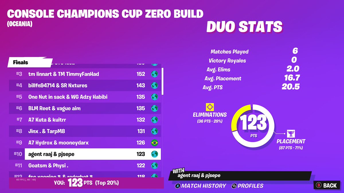 agent raaj tweet media