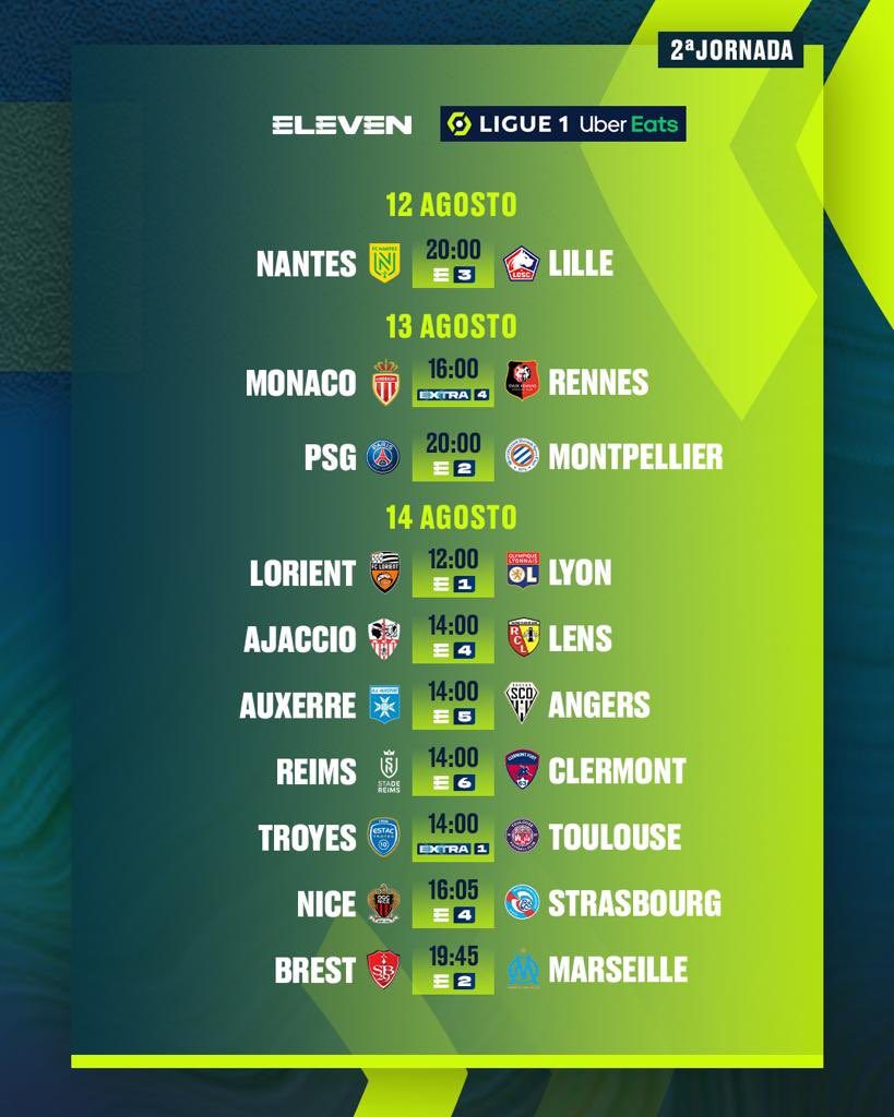Miguelfer's tweet photo. #Ligue1ELEVEN não começaram bem o campeonato o #StReims e #Clermont - mas agora na 2.ª ronda vão ter a oportunidade de conquistar os primeiros pontos da época. Para ver no canal 6 da @ElevenSports_PT - 14:00 até já 🎙 https://t.co/pztldxljWV