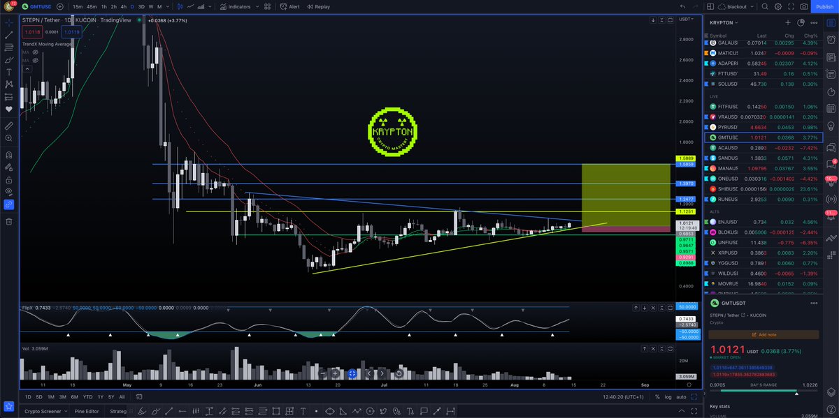 Cameron Fous tweet media