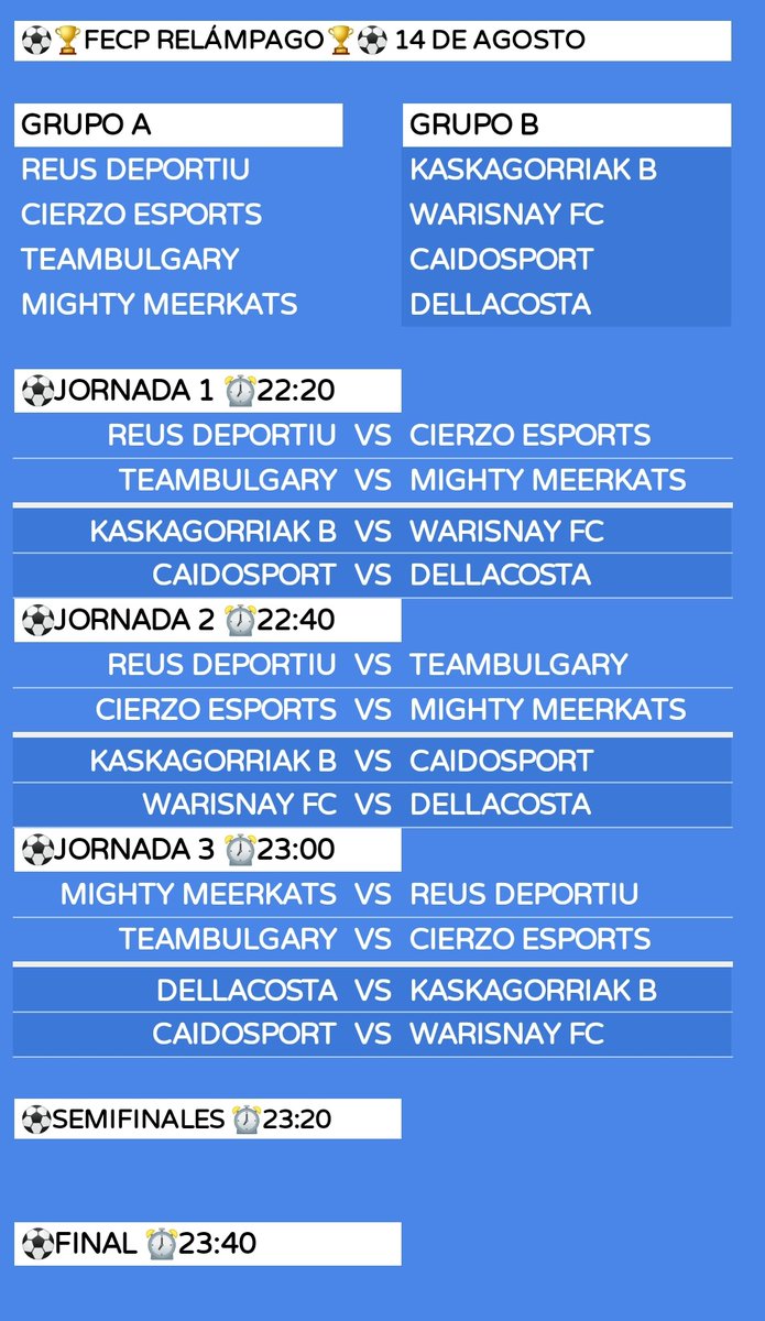 Hoy, Relámpago. Lo juegan:
<a href="/ReusDeportiu/">Reus Deportiu</a>
<a href="/CierzoEsports/">Cierzo Esports Academy</a>
<a href="/Teambulgaryesp/">✝️E🅰️Ⓜ️ 🅱️ULG🅰️®️Y🇪🇸🇧🇬</a>
<a href="/MightyMeerkats/">Mighty Meerkats</a>
<a href="/kaskagorriak/">🔴🟢Kaskagorriak FC🔴🟢</a>
@SEL_SRI_LANKA Warisnay FC
@CaidoSport
<a href="/Dellacostagm/">Dellacosta Gamers🌴🎮🏆</a>

SUERTE A TODOS 💪💪💪💪