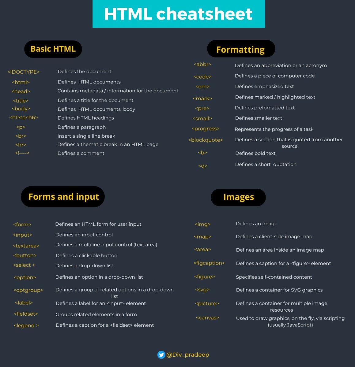 Div_pradeep's tweet image. ⚡Ultimate HTML CheatSheet for Web Developers ⚡⚡