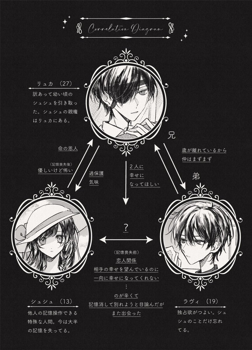 おゆ♨️ (@X_Xsayuuu) / Posts / X
