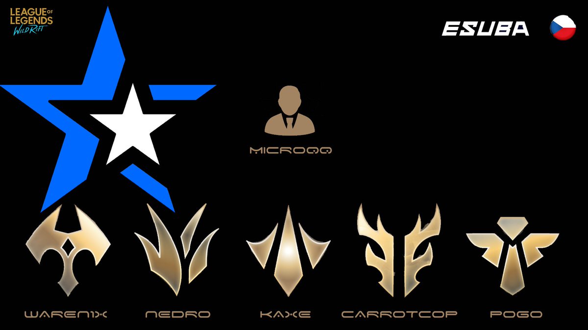 🇪🇺[ROSTER] 🇨🇿

ESUBA <a href="/esubacz/">eSuba</a> 

Waren1x 
Nedro
Kaxe <a href="/KaxeWr/">KaxeWR</a> 
CarrotCop <a href="/CarrotCopy/">CarrotCop</a>
Pogo 

👤MicroQQ <a href="/MicroQQ/">Richard Mendl</a>