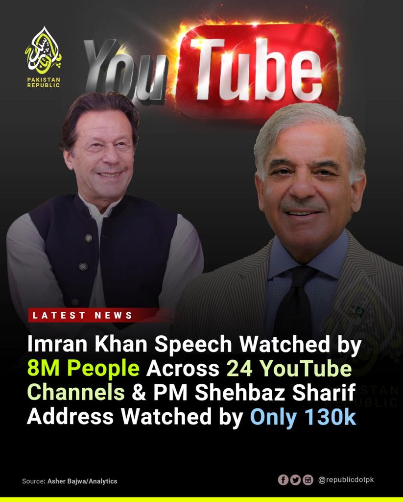 And do censorship and tell the media not to show Imran Khan. Maryam Chorni's brain destroyed PML-N and PDM. Maryam ended Sharif family politics in the cycle of cheap fame.