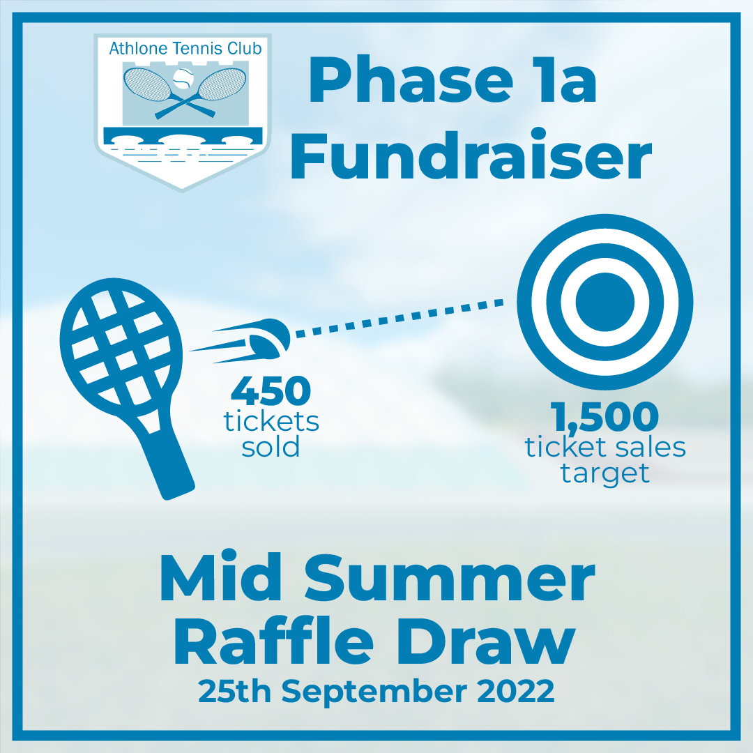 Athlone Tennis Club tweet media
