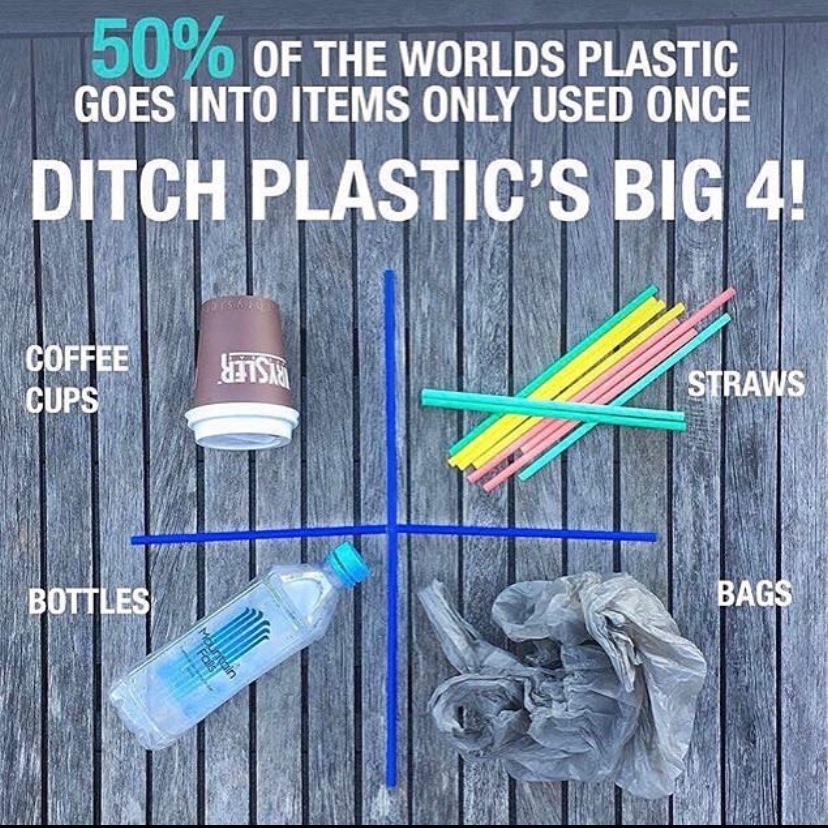 HOPE06370402's tweet photo. Here are 4 categories of products we have to be aware before buying and littering!
#stoplittering #startliberating #plastoconomyfoundation #healingourplanetearth #hope #plasticupcycling #plasticwastesolutions #plasticwastemanagement #plasticreprocessing #singleuseplastic https://t.co/O0aabeAbKQ