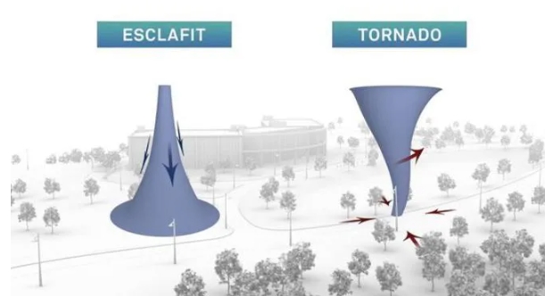 3CatInfoelTemps's tweet photo. ⚠ El temps de la A a la Z: esclafits  ▶ https://t.co/1mU509b8OI #ElTempsTV3 https://t.co/UoX2EU1aMt