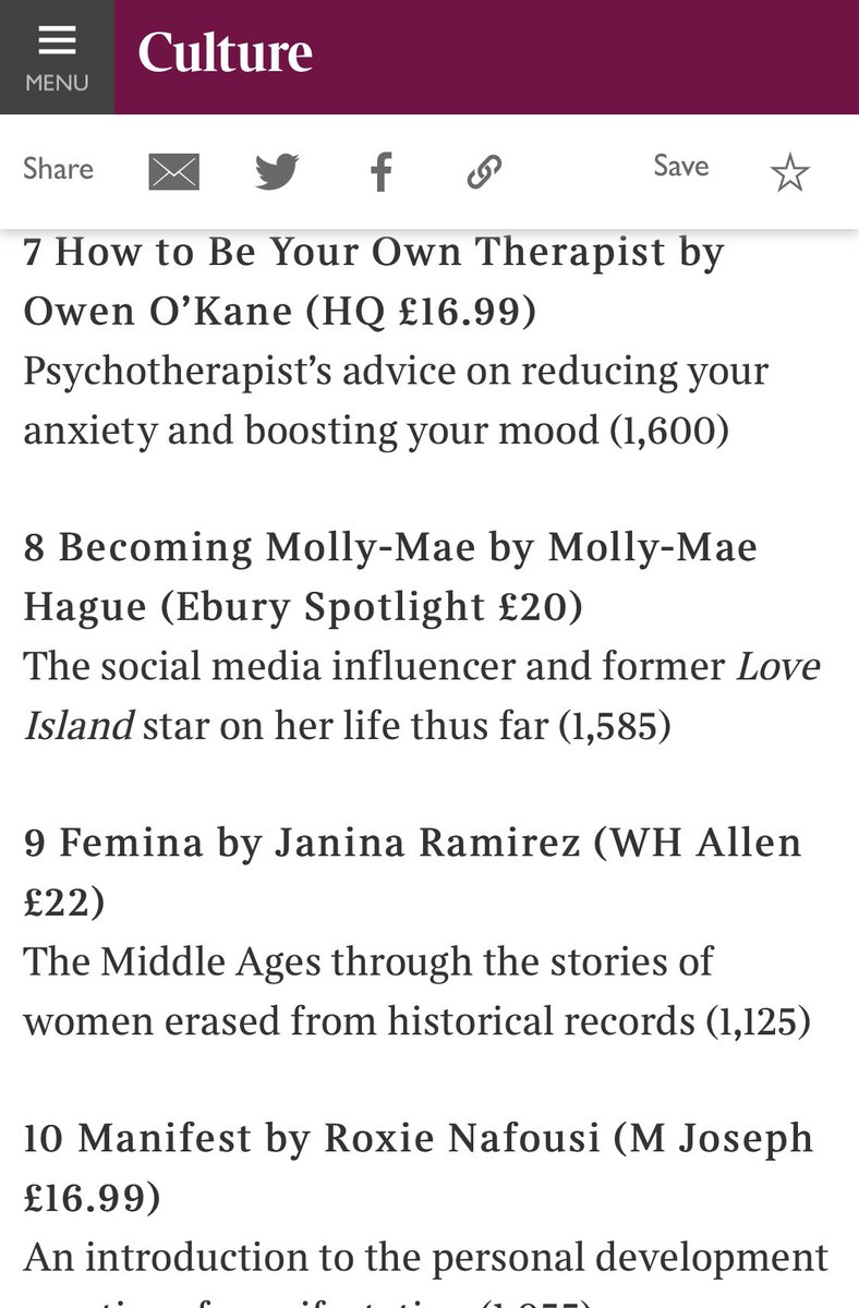 It’s happened! #Femina has stayed in the <a href="/thetimes/">The Times and The Sunday Times</a> Best Seller list for another week! This is such a coup. It is a detailed, researched &amp; unconventional history book. I just hoped a few of you liked it, but to everyone’s surprise it’s now out into the world &amp; flying! Thank you!