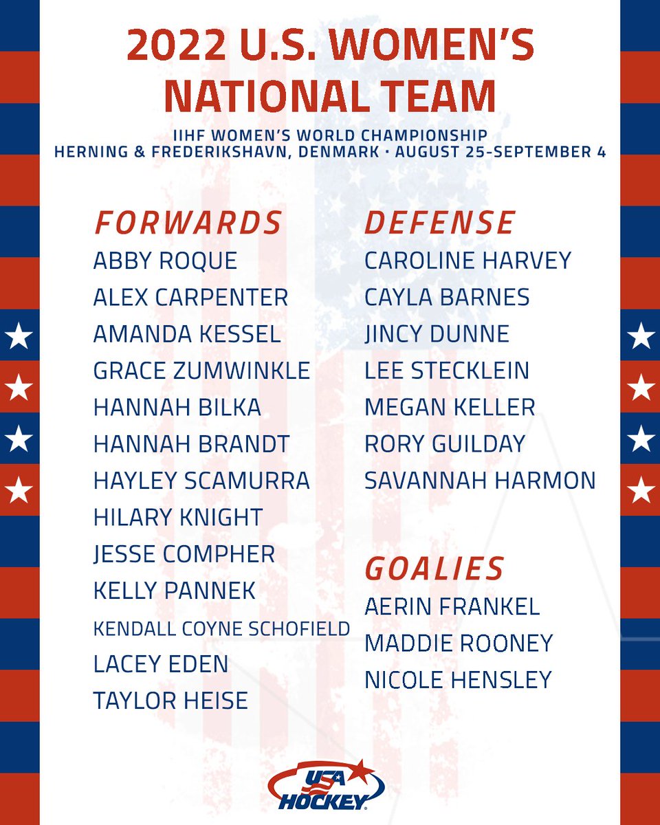 Printable Usa Hockey Schedule