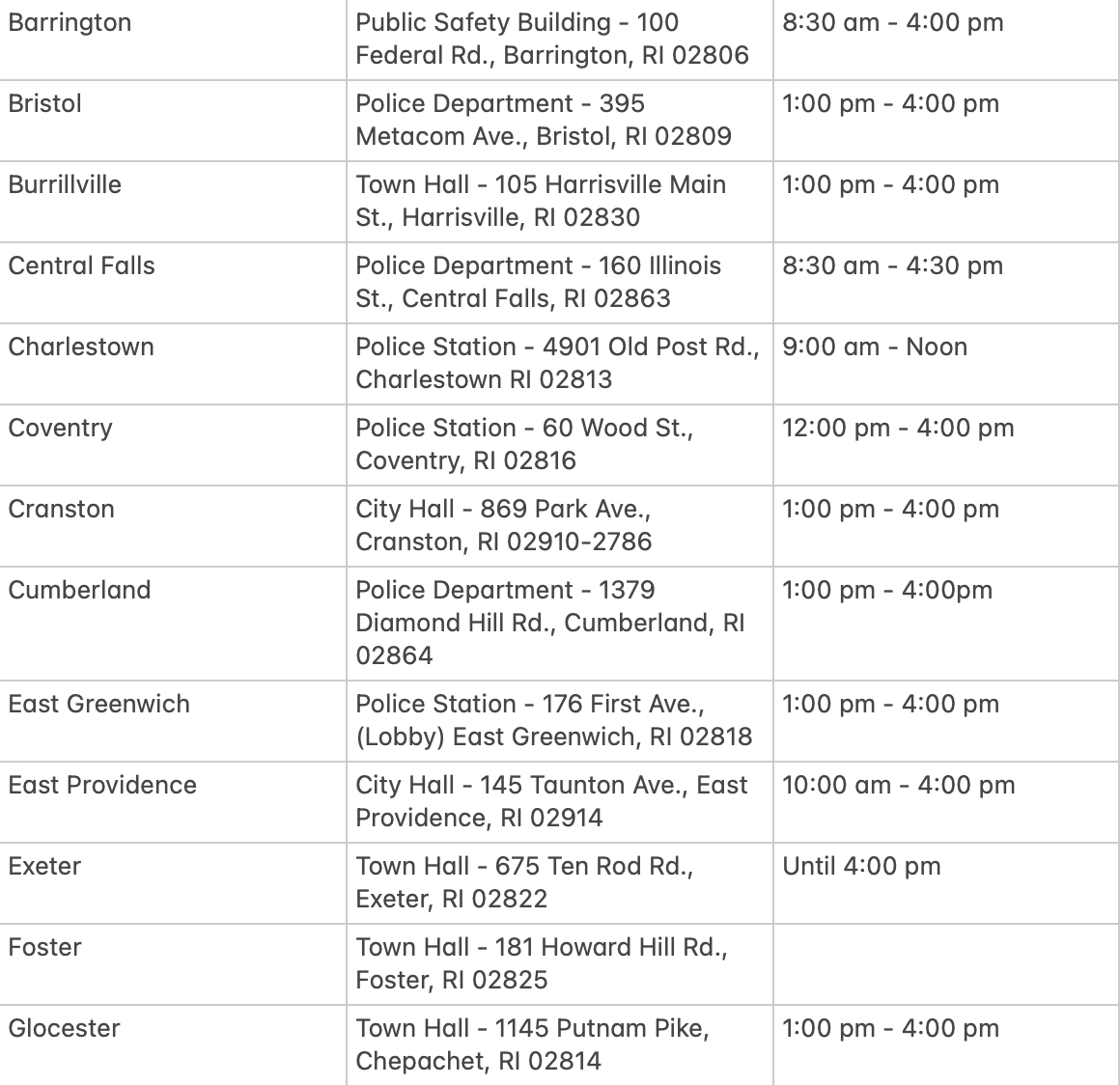 RISecState's tweet photo. Today is your last day to register to vote or make changes to your voter record. Go to https://t.co/PCoaynlMHC or drop off a voter registration form to the designated location in your community. See the list below for a list of addresses and hours. https://t.co/9SKcsdDgVB