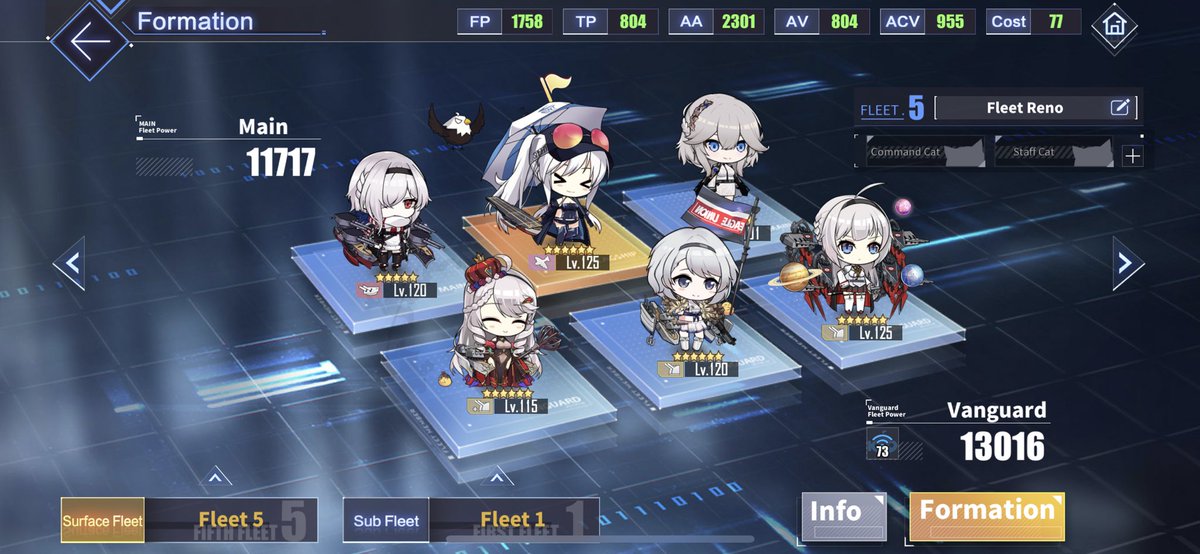 CrownTyphoon's tweet photo. I present the Reno fleet #AzurLane4thAnniv https://t.co/IQdssPZ8vL