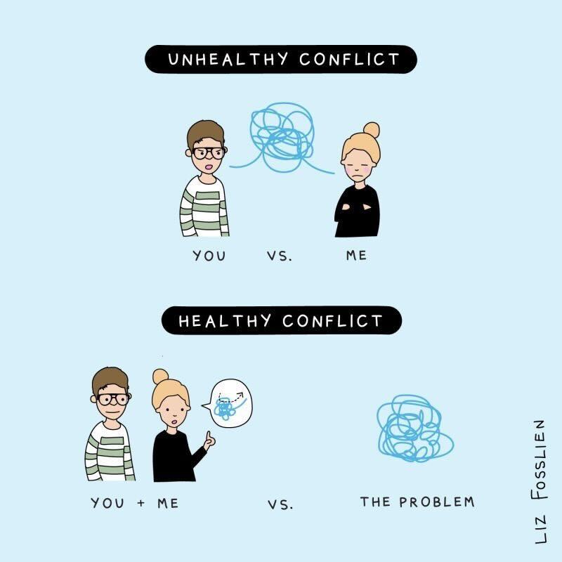 jaltma's tweet photo. This is a very basic interpersonal thing, but for some reason this image has been stuck in my head ever since I saw it recently. https://t.co/9asnnGDRdS