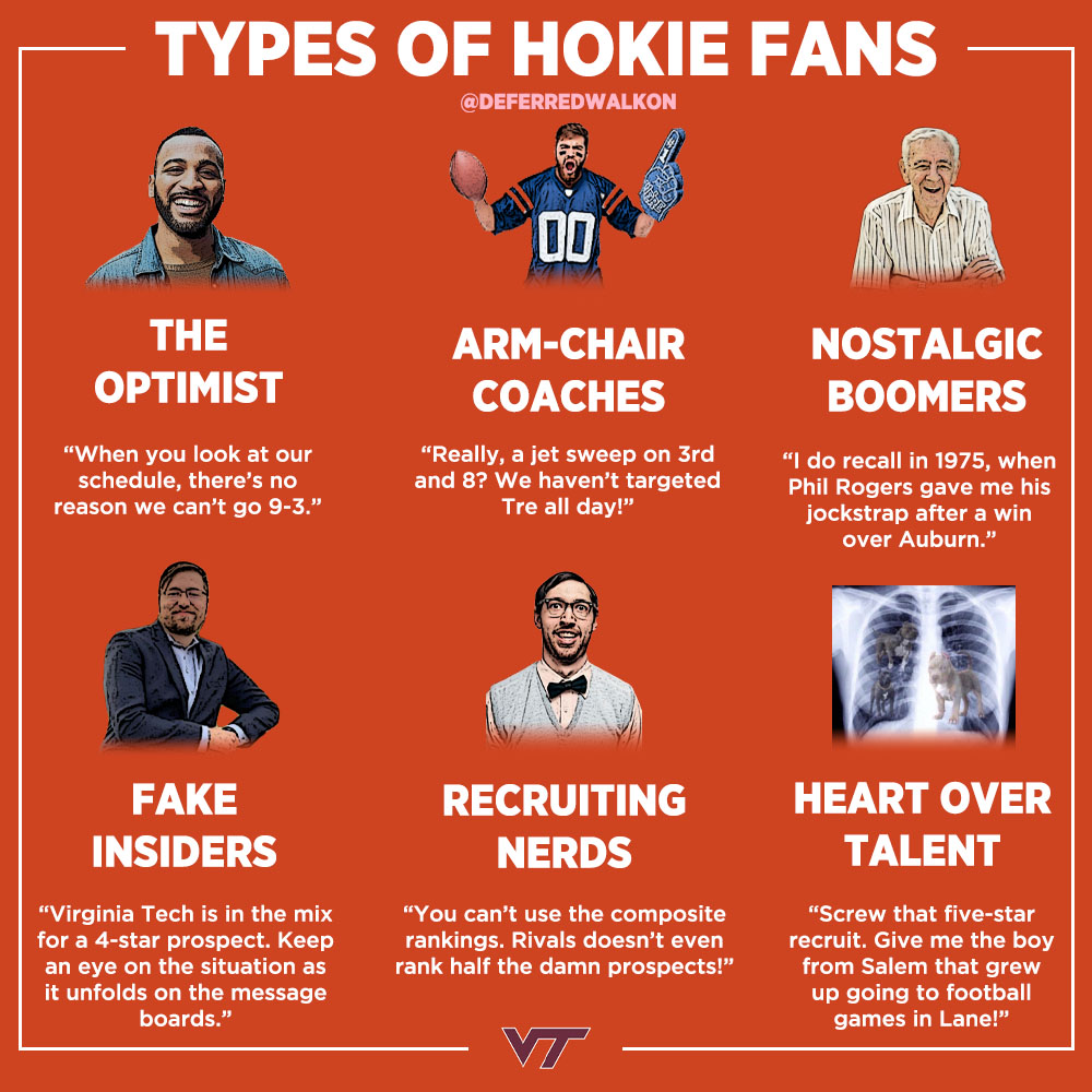 Deablo fan account on Twitter "Types of Virginia Tech football fans"